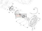 Reduktionsgruppe