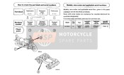 Numéros de série applicables