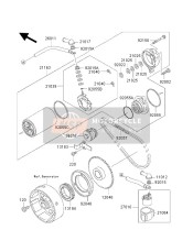 Startmotor