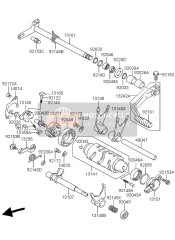 Gear Change Mechanism