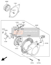 Recoil Starter