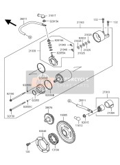 Motorino di avviamento