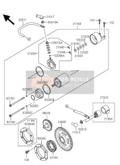 Motorino di avviamento