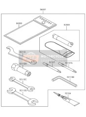 Owners Tools