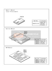 999761293, Owner'S Manual,Multi, Kawasaki, 0