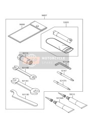 Owners Tools