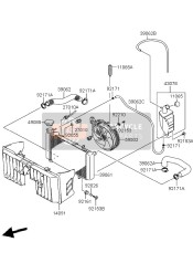 Termosifone