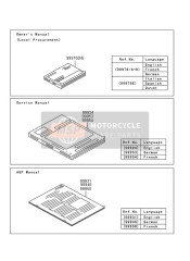 999761500, Owner'S Manual,It,Es,Nl, Kawasaki, 0