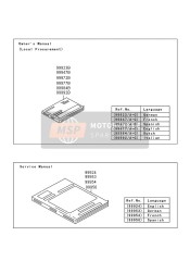 999721135, Owner'S Manual,Spanish, Kawasaki, 0