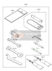 Owners Tools