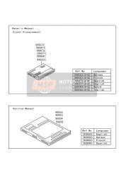 999721138, Owner'S Manual, KVF750DBF,, Kawasaki, 0