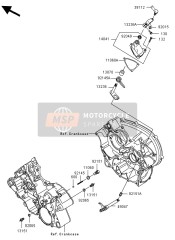 Gear Change Mechanism