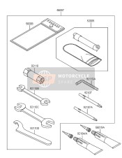 Owners Tools