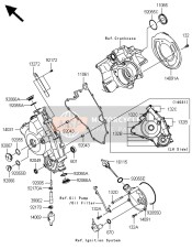 Copertura del motore(S)