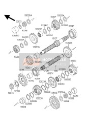 Transmissie