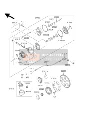 Startmotor