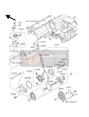 Motorino di avviamento