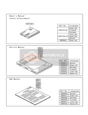 99924144202, Service Manual,ZX1000GCF, Kawasaki, 0