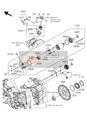 Motorino di avviamento