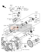 Motorino di avviamento