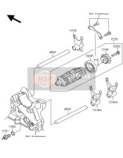 Gear Change Drum & Shift Fork