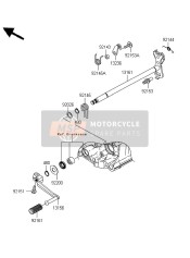 Gear Change Mechanism