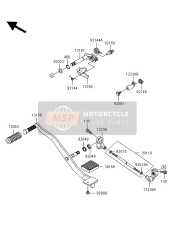 Mécanisme de changement de vitesse