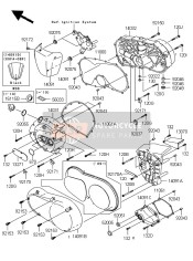 Couvercles de moteur