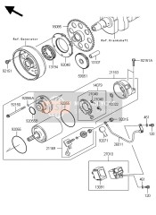 Startmotor