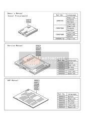 99924138202, Service Manual,ZX600P8F ZX600P, Kawasaki, 0