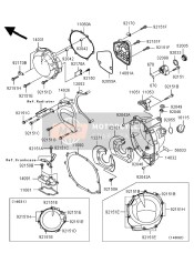 Couvert de moteur