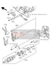 Gear Change Drum & Shift Fork