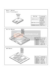 999761339, Owner'Smanual,En/fr/de, Kawasaki, 0