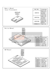 999761408, Owner'S Manual, It/es/nl, Kawasaki, 0