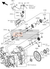 Startmotor