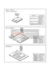 999861489, Owner'Smanual,English, Kawasaki, 0