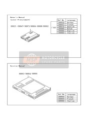 999471323, Owner'Smanual,French, Kawasaki, 0