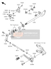 Gear Change Mechanism