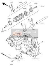 Tambour de changement de vitesse & Fourchette de changement de vitesse(S)