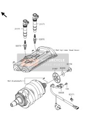 Ignition System