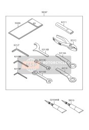 Owners Tools