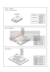 999761743, Owner'S Manual,It/es/nl, Kawasaki, 2