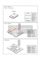 99924141504, Service Manual, VN1700ECF, Kawasaki, 0