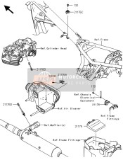 Iniezione di carburante