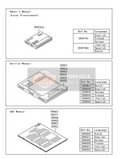 999761751, Owner'S Manual, It/es/nl, E, Kawasaki, 0