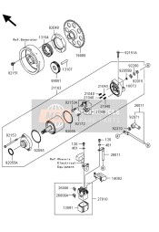 Startmotor