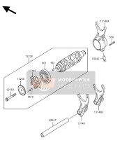 Gear Change Drum & Shift Fork(S)