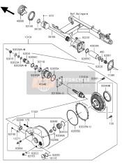 Arbre de transmission & Équipement final