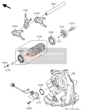 Gear Change Drum & Shift Fork(S)