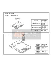 99924144306, Service Manual,English, Kawasaki, 0